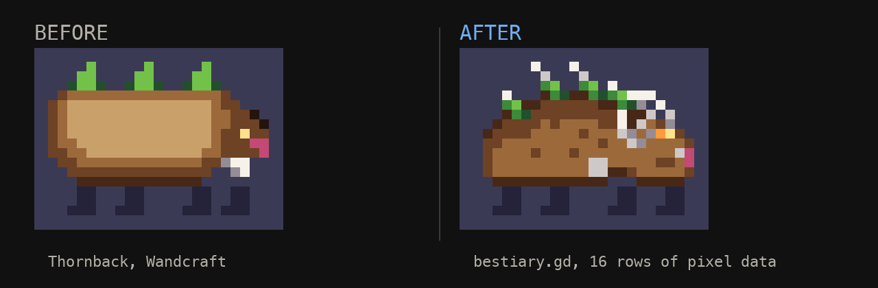 Before: a flat brown loaf with three green leaves. After: a hunched beast with pale spikes, a curled horn, a glowing orange eye and a wool chest.